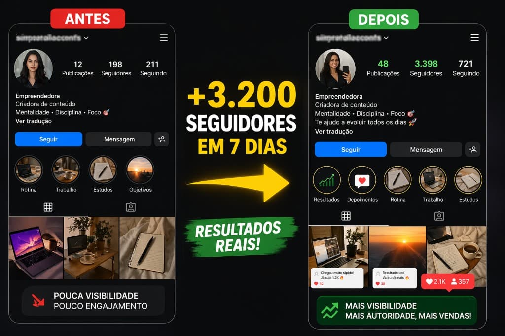 +3.200 seguidores em 7 dias